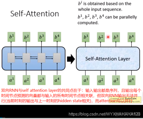 npl自然语言处理 相似度 自然语言处理 lstm_编码器