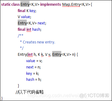 java中map底层如何实现 java map底层实现_java中map底层如何实现_03