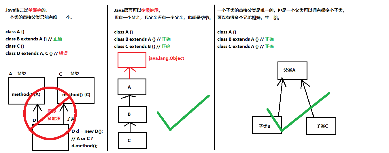 java 局部变量引用什么时候释放 java局部变量的作用_System_03