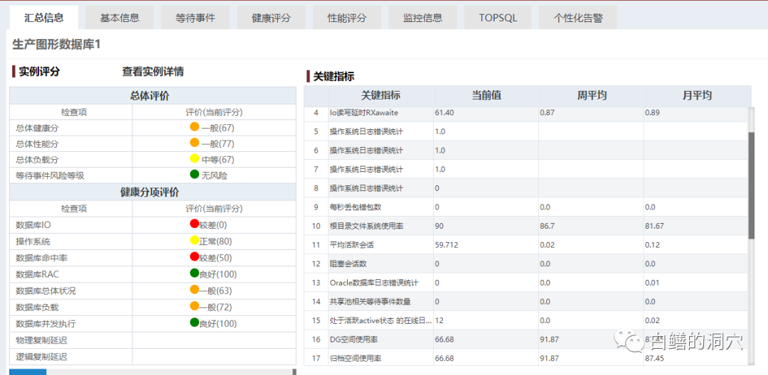 ios如何压测 ios压力测试软件,ios如何压测 ios压力测试软件_sqlplus工具_06,第6张