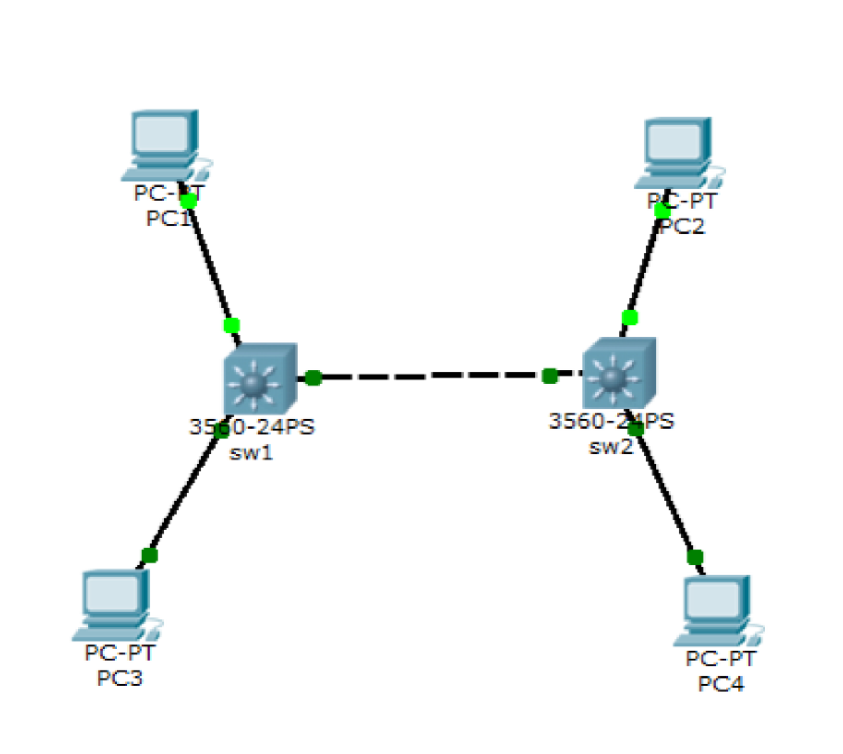 交换机和路由器之间怎么配置ospf 交换机与路由配置_交换机和路由器之间怎么配置ospf_04