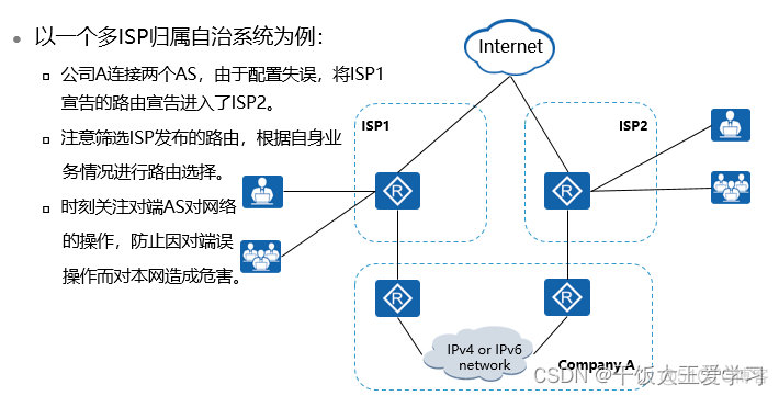 BGP Community类型 bgp cost_华为_02