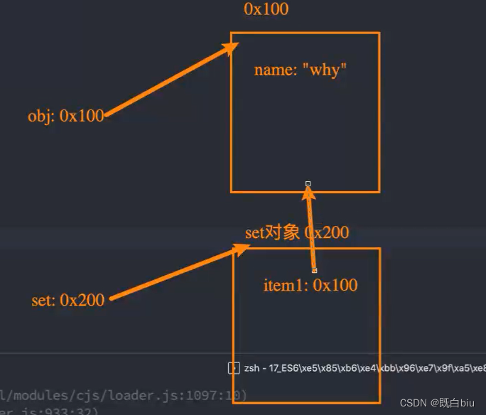 js es6 简写 js中es6语法_前端