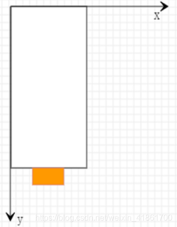 esp8266用什么显示屏 esp8266屏幕_esp8266用什么显示屏