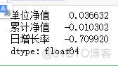 利用requests库爬取基金网站的基金净值信息 爬虫爬取基金_数据_10