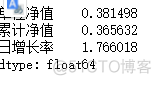 利用requests库爬取基金网站的基金净值信息 爬虫爬取基金_数据_12