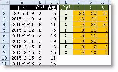 postgre 判断是否为空字符串 plsql判断是否为空_postgre 判断是否为空字符串_09