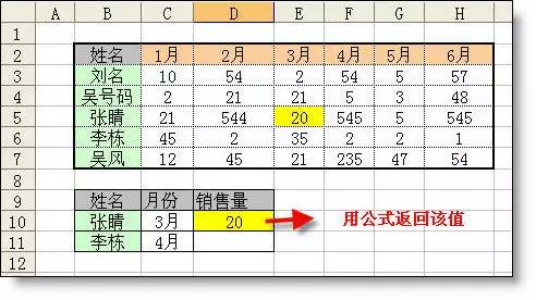 postgre 判断是否为空字符串 plsql判断是否为空_plsql 为空显示 0 的函数_11