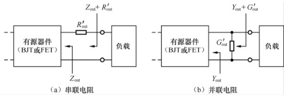 optisystem光放大器仿真 光放大器的重要参数_斜率_03