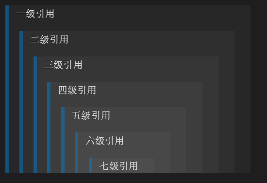 markdown文档demo markdown文档怎么写_markdown文档demo_22