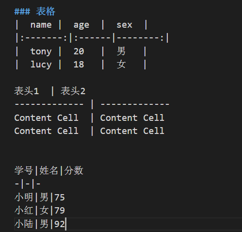 markdown文档demo markdown文档怎么写_反引号_38