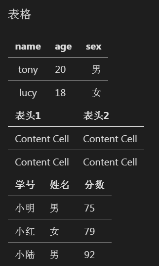 markdown文档demo markdown文档怎么写_markdown文档demo_39