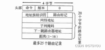 istio gateway grpc超时 exterior gateway protocol,istio gateway grpc超时 exterior gateway protocol_tcp/ip_02,第2张