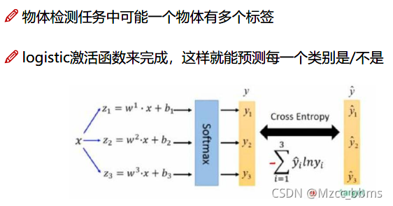 YOLOV5 小目标检测不到 yolov3小目标检测改进_深度学习_04