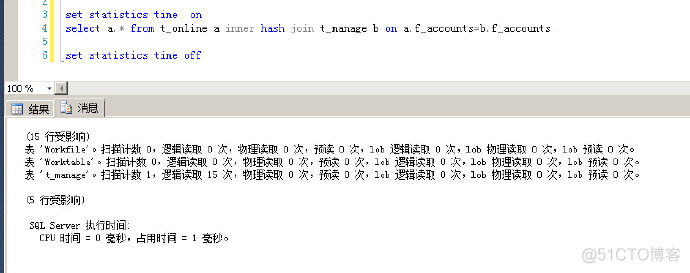 sql <wbr>查询强制使用HASH连接性能测试比较