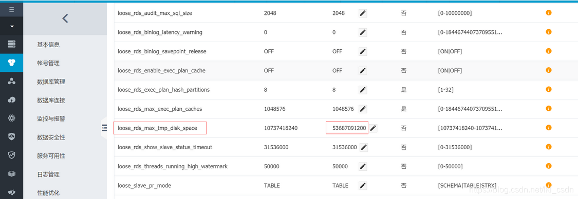 mysql 调整临时表大小 mysql临时表空间不足_字段