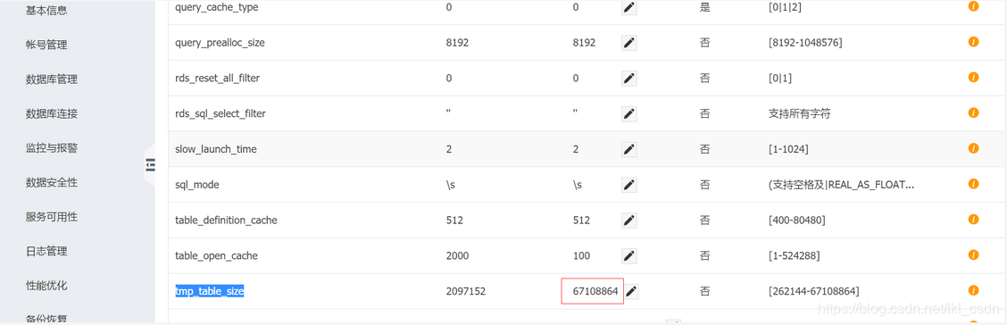 mysql 调整临时表大小 mysql临时表空间不足_MySQL_02