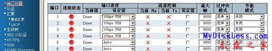 服务器网卡vlan 服务器网卡聚合_Group_02