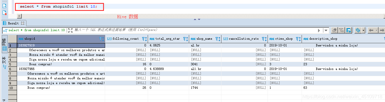 hive sql 分区表 insert into values insert数据到hive分区表报错_mysql_03