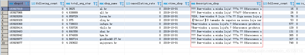 hive sql 分区表 insert into values insert数据到hive分区表报错_数据_11