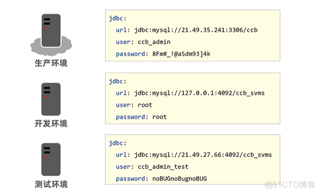 spring cloud黑马程序员课件 黑马springboot_jar