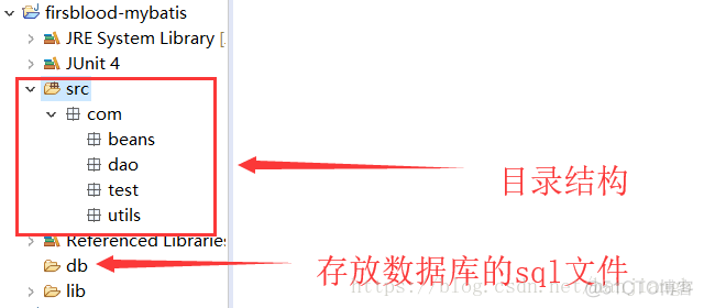 Spring boot mybatis plus 搭建增删改查 用mybatis框架进行增删改查_mybatis_03