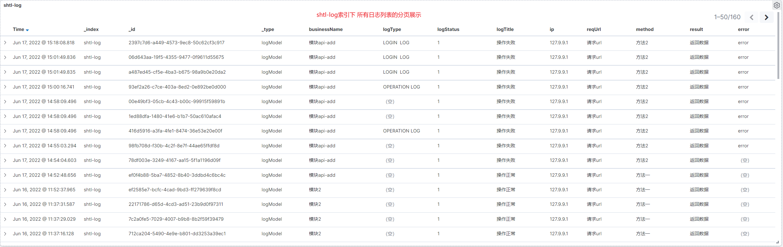 docke es7 集群 es集群方案_java_06