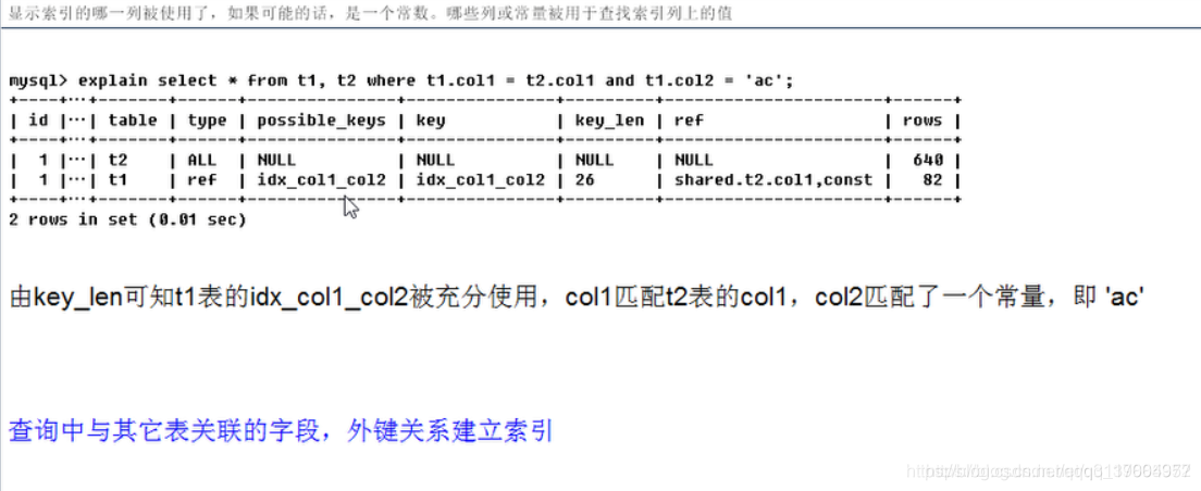 extmem数据库 explain数据库_extmem数据库_04