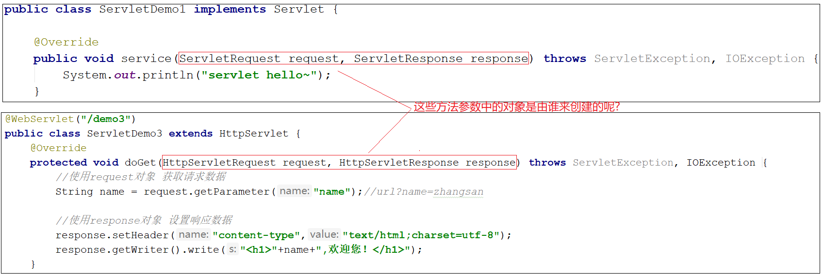 response写入参数 response数据,response写入参数 response数据_response写入参数_06,第6张