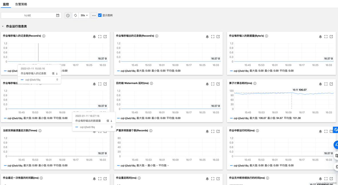 flink如何追加写入hdfs flink insert into_运维