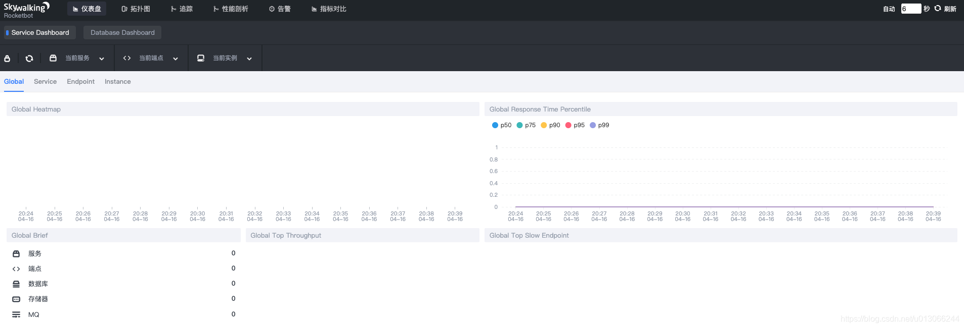 elk做服务监控 elasticsearch监控工具,elk做服务监控 elasticsearch监控工具_java,第1张