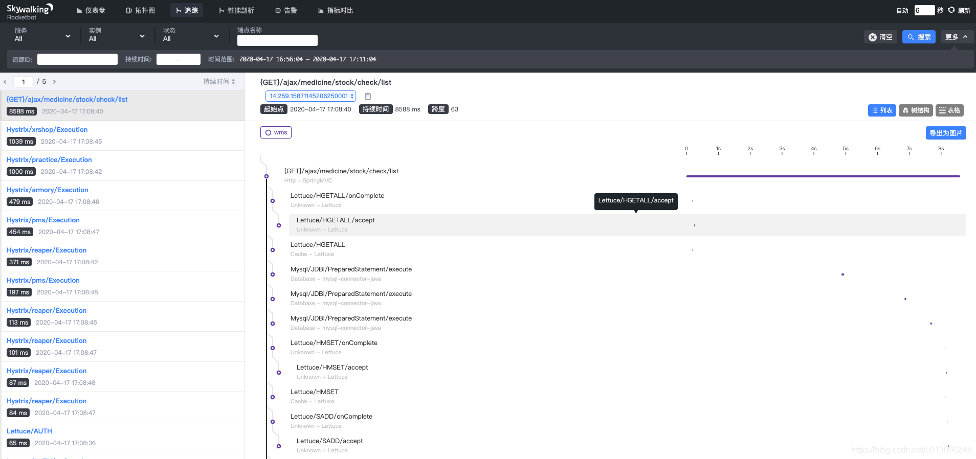 elk做服务监控 elasticsearch监控工具,elk做服务监控 elasticsearch监控工具_elk做服务监控_05,第5张