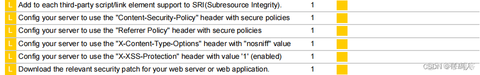 nginx header 下划线 nginx add_header always_HTTPS