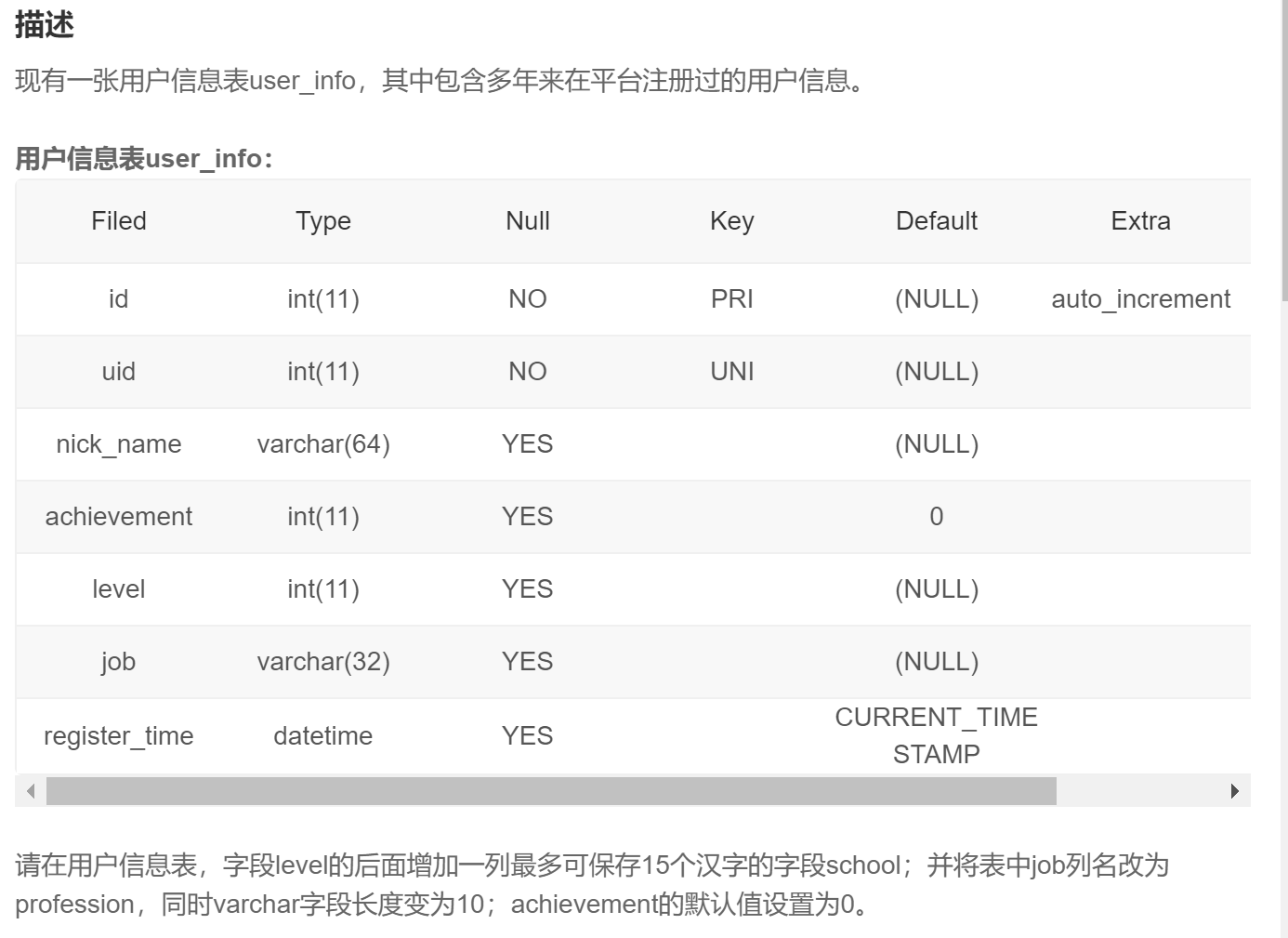 修改数据库表的索引 修改表索引sql语句_sql