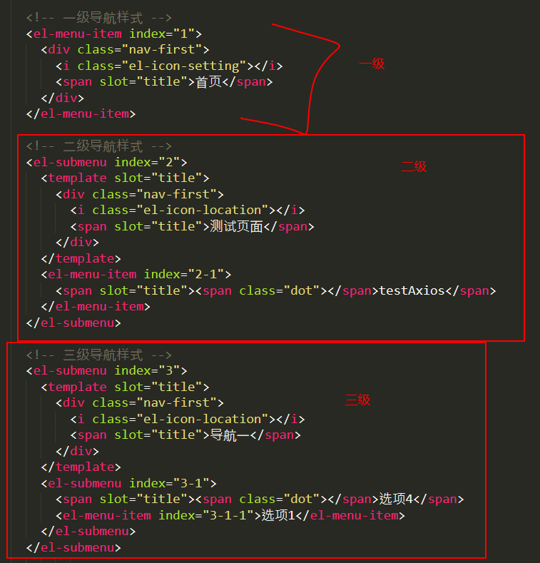 elementplus导航菜单下面白色边框去掉 element ui 导航_二级