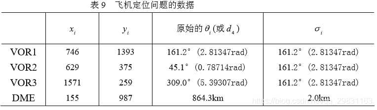 devops workplace导航 vor导航台_devops workplace导航_09