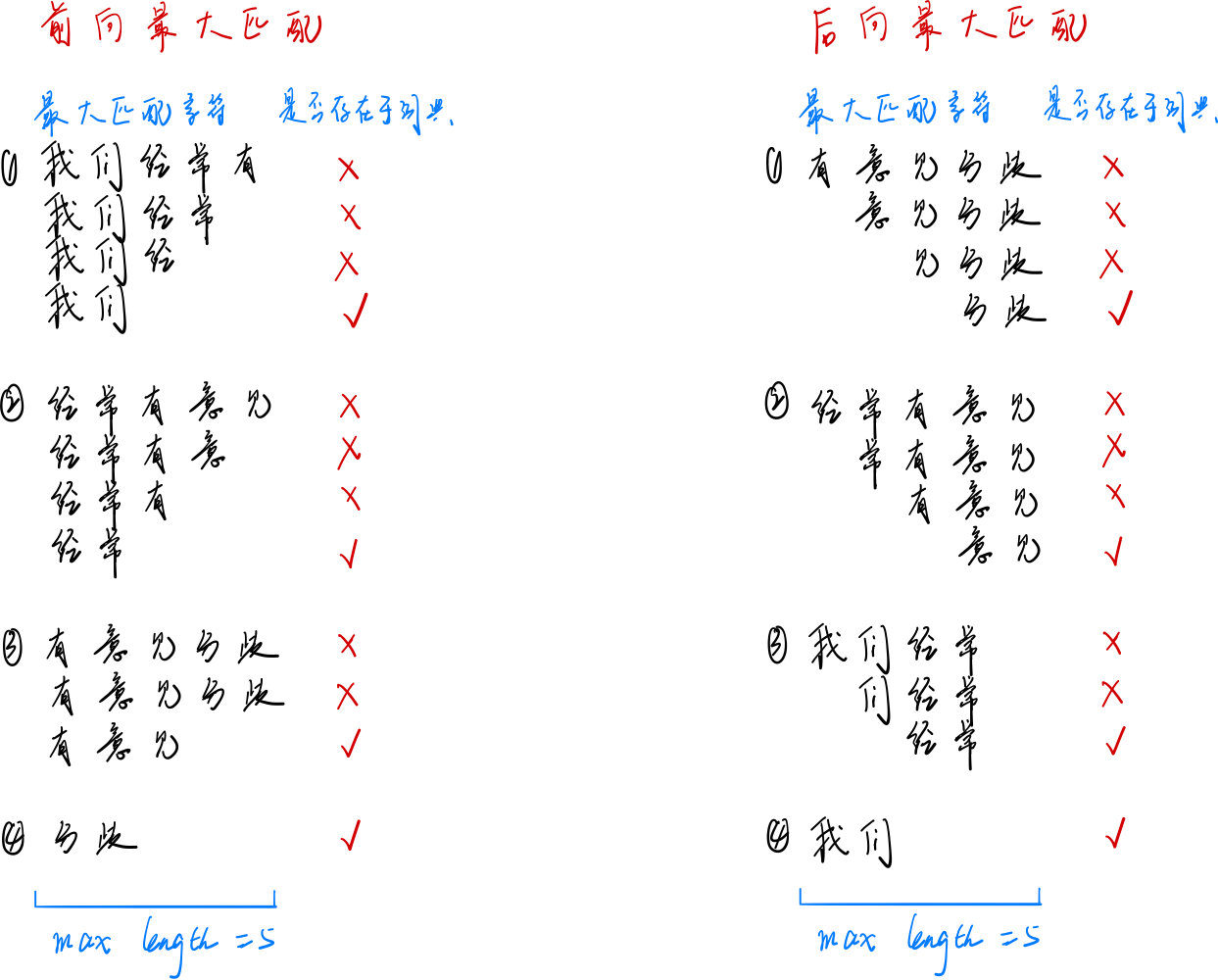 问答系统flask 问答系统流程_问答系统flask_06