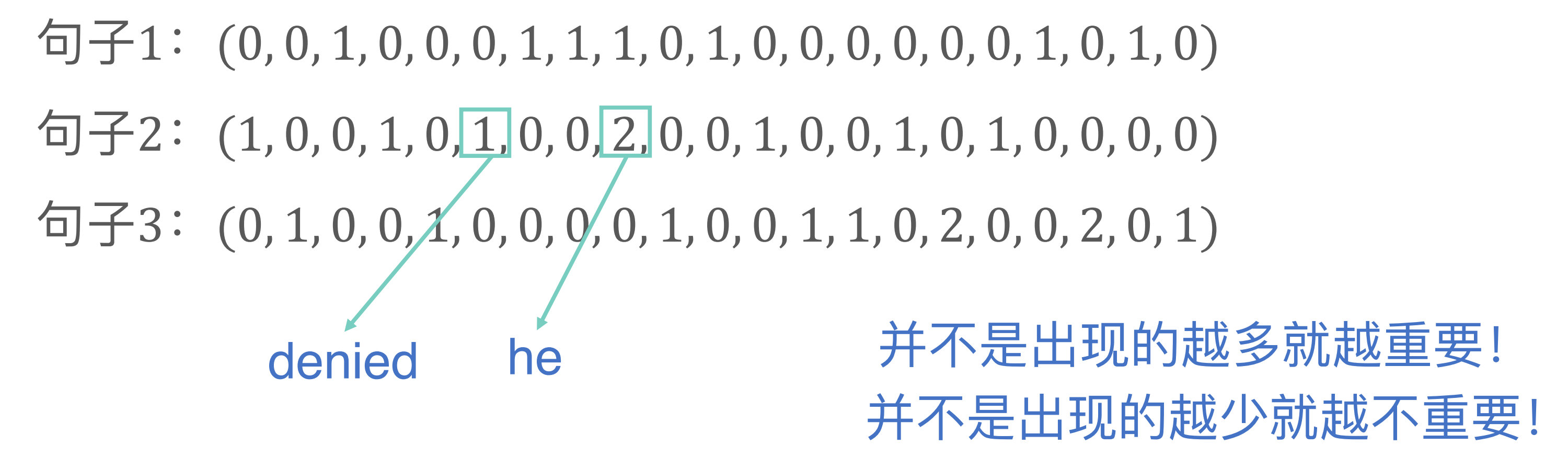 问答系统flask 问答系统流程_问答系统flask_23