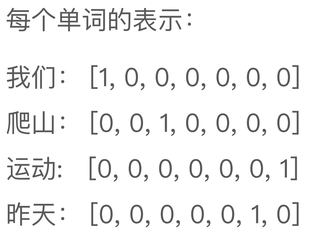 问答系统flask 问答系统流程_问答系统flask_25