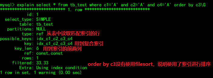 创建复合索引的语法 复合索引(a,b,c)_mysql_06