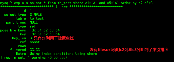 创建复合索引的语法 复合索引(a,b,c)_MySQL_10