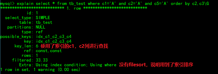 创建复合索引的语法 复合索引(a,b,c)_MySQL_11