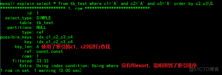 创建复合索引的语法 复合索引(a,b,c)_mysql 去掉复合索引_11