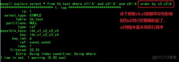 创建复合索引的语法 复合索引(a,b,c)_MySQL_12