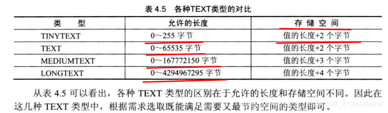 mysql 理论tps mysql理解,mysql 理论tps mysql理解_mysql 理论tps_06,第6张