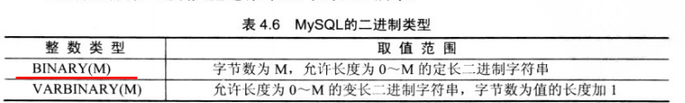 mysql 理论tps mysql理解,mysql 理论tps mysql理解_mysql 理论tps_07,第7张