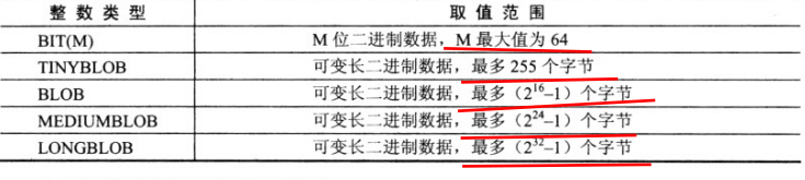 mysql 理论tps mysql理解,mysql 理论tps mysql理解_数据库_08,第8张