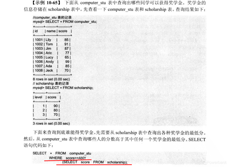 mysql 理论tps mysql理解,mysql 理论tps mysql理解_字段_70,第70张