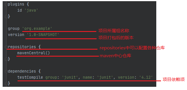 gradle 主module 定义全局dependencies gradle init.gradle_自动化_08