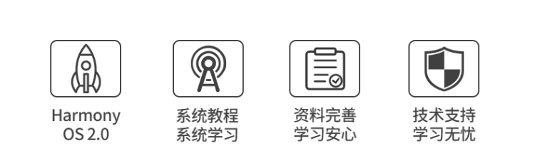 HarmonyOS axios使用  harmonyos基于linux_启动流程_02